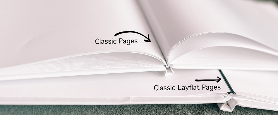 Lay-Flat Pages